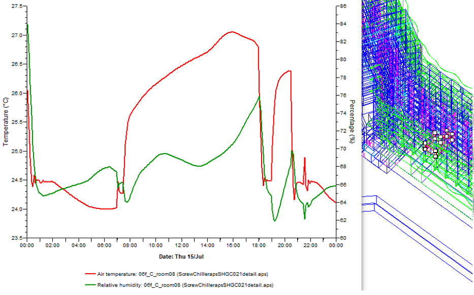 KHÁCH SẠN SONASEA PREMIER NHA TRANG