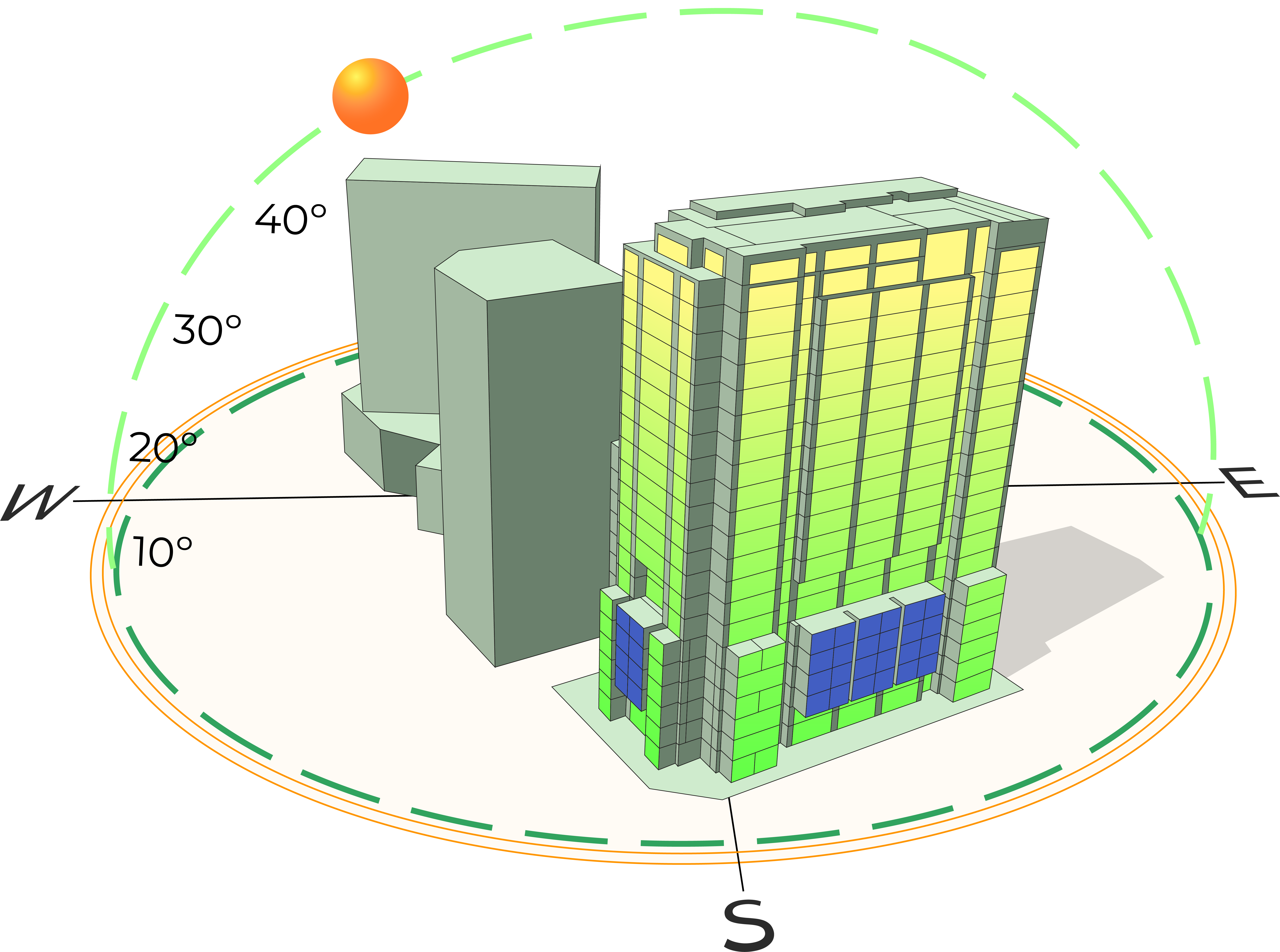 HƠN 10 NĂM ĐƯỢC TÍN NHIỆM BỞI CÁC TỔ CHỨC QUỐC TẾ