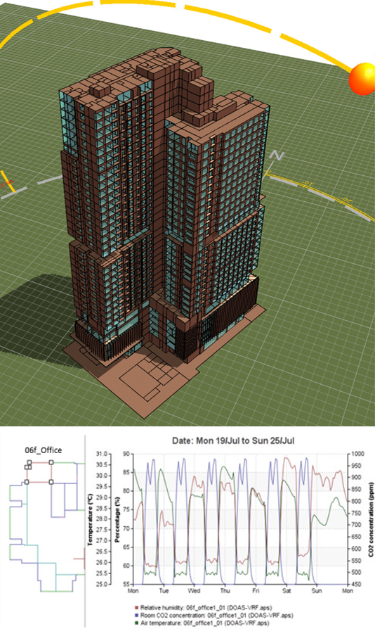 TƯ VẤN KỸ THUẬT CHUYÊN SÂU, LÀM VIỆC TRÊN SỐ LIỆU VÀ HIỆU QUẢ CHI PHÍ 
