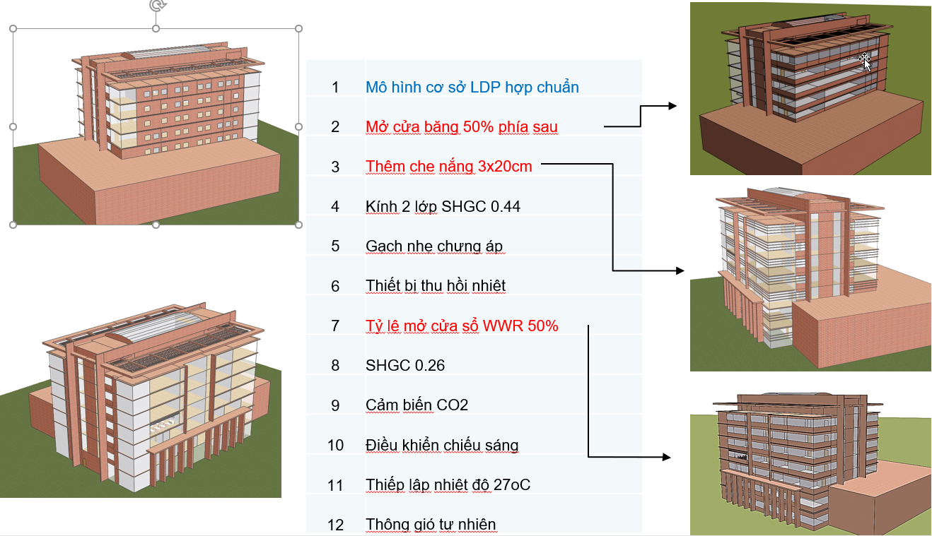 TRUNG TÂM ĐÀO TẠO CÁN BỘ QUẢN LÝ NĂNG LƯỢNG HÀ NỘI ETC