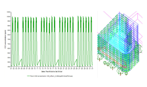 EDEEC: CONSULT BASED ON DEEP OPTIMIZATION SIMULATION