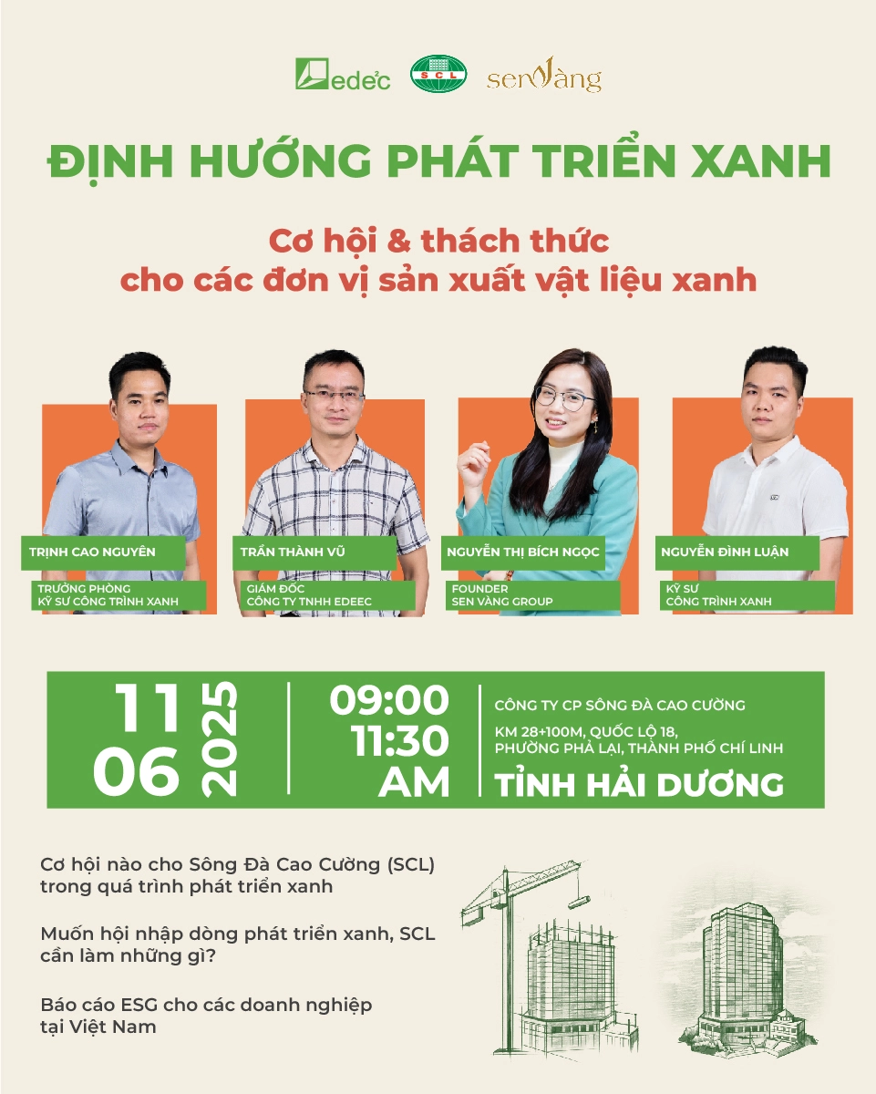 Định hướng phát triển xanh – ESG và mục tiêu Net Zero 2050