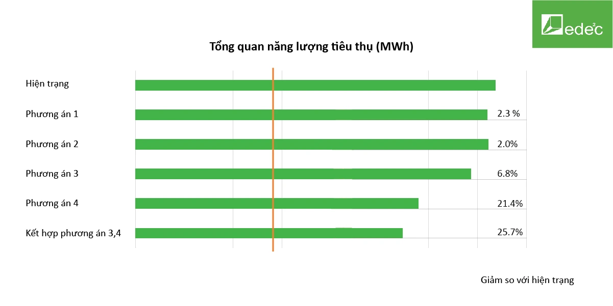 Indochina Plaza HaNoi