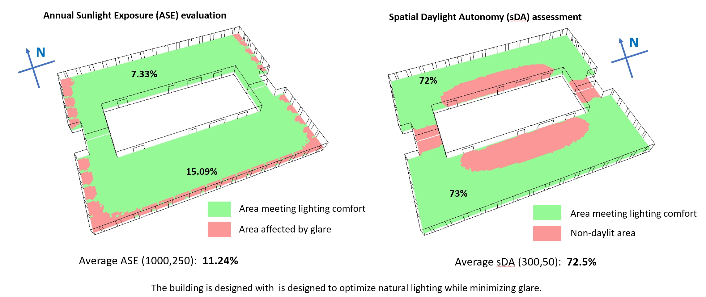 Cao ốc văn phòng Daewoo
