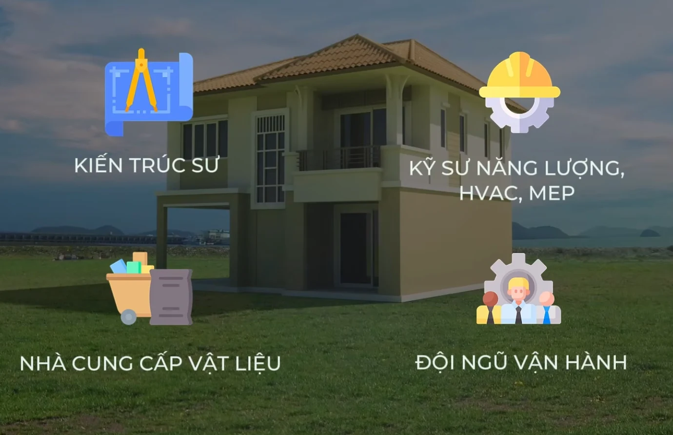 LEED v5 – Tập 9: Triển khai LEED v5 có thực sự khó không?