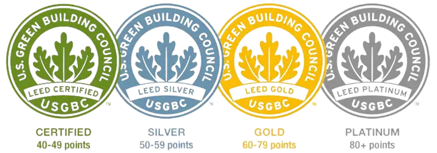 chứng chỉ leed là gì